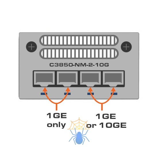 Модуль расширения Cisco C3850-NM-2-10G фото