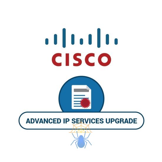 Лицензия Cisco L-880-AIS