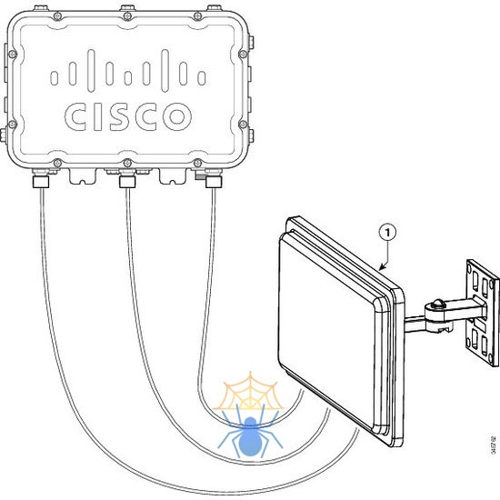 Антенн секторная Cisco AIR-ANT2588P3M-N