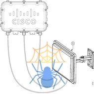 Антенн секторная Cisco AIR-ANT2588P3M-N