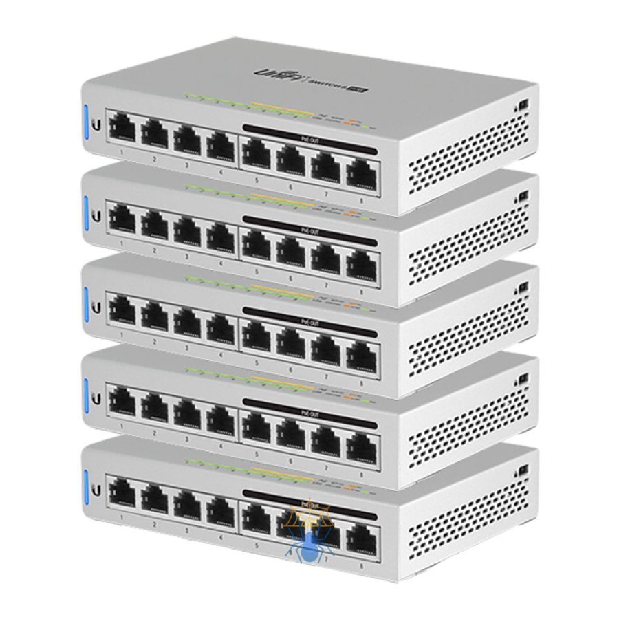 Коммутатор unifi switch 8. Ubiquiti us-8-60w. ubiquiti unifi switch 8-60w. коммутатор unifi switch 8 (60w model). коммутатор ubiquiti us-8-5.