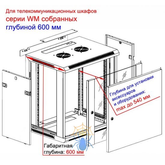 Шкаф настенный 6U Netko WM 6606.900