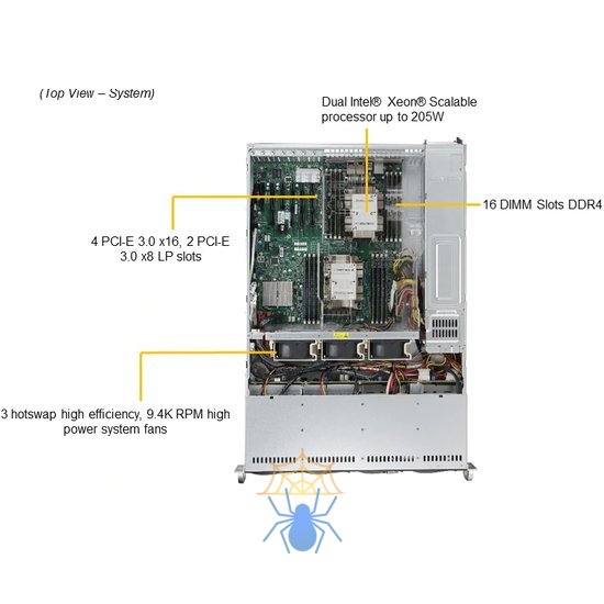 Сервер SuperMicro SYS-6029P-TRT