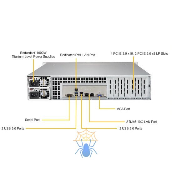 Сервер SuperMicro SYS-6029P-TRT
