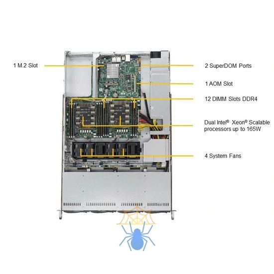 Сервер SuperMicro SYS-6019P-WT