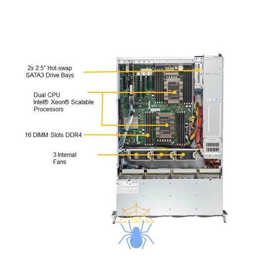 Сервер SuperMicro SSG-6029P-E1CR12L