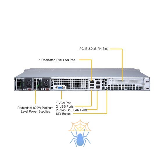 Сервер SuperMicro SYS-6019P-MTR