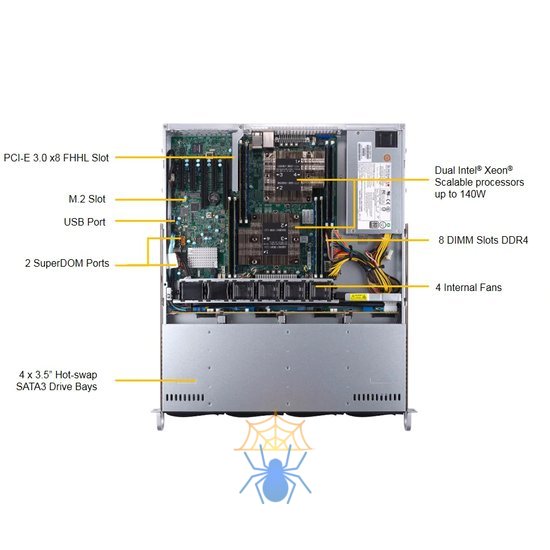 Сервер SuperMicro SYS-6019P-MT