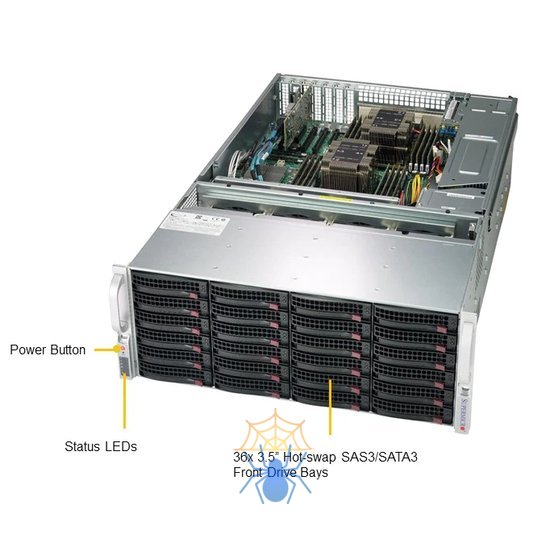 Сервер SuperMicro SSG-6049P-E1CR36H фото