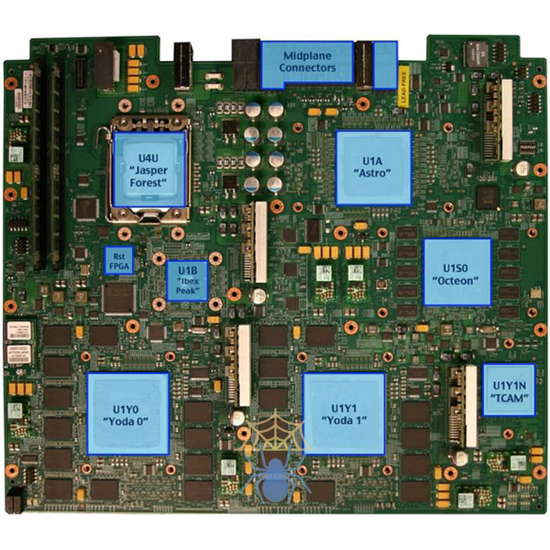 Модуль Cisco ASR1000-ESP100 фото