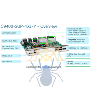 Модуль Cisco Catalyst C9400-SUP-1XL-Y фото