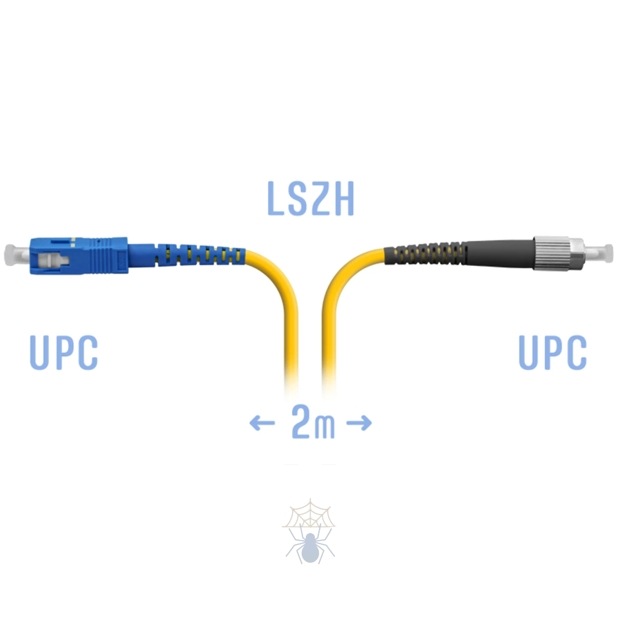 Snr sc upc sm. Snr sc upc sm