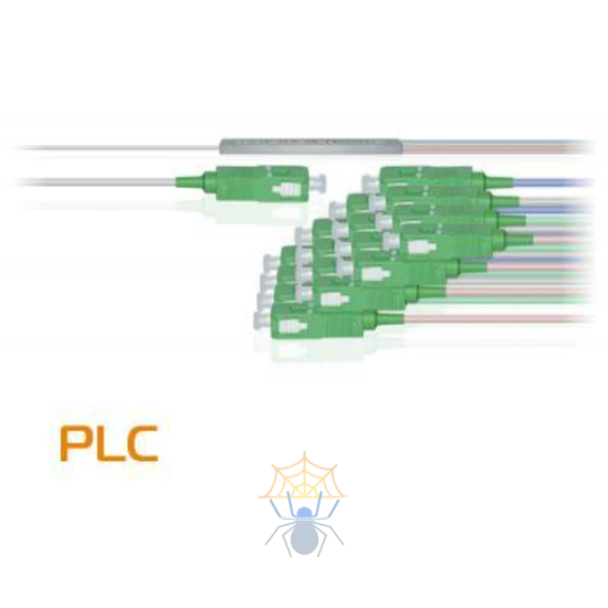 Делитель оптический планарный бескорпусный SNR-PLC-M-1x16-SC/APC фото 2