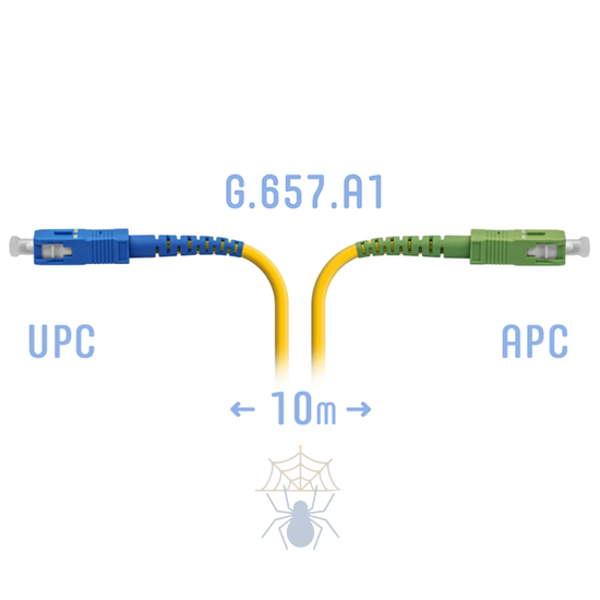 Патчкорд оптический SC/UPC-SC/APC SM G.657.A1 10 метров фото