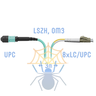Патчкорд оптический MPO/UPC-8LC/UPC, DPX, MM (50/125 OM3), 3 метра фото