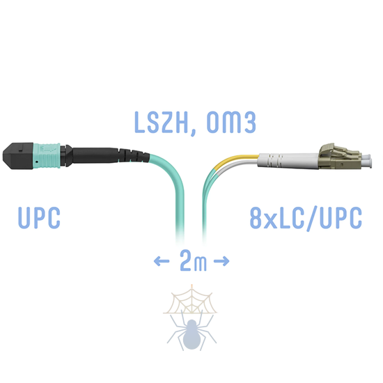 Патчкорд оптический MPO/UPC-8LC/UPC, DPX, MM (50/125 OM3), 2 метра фото