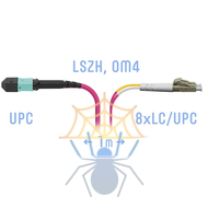Патчкорд оптический MPO/UPC-8LC/UPC, DPX, MM (50/125 OM4), 1 метр фото