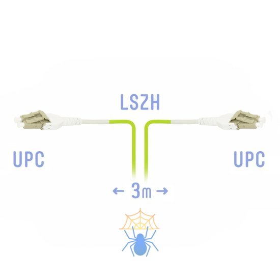 Патчкорд оптический LC/UPC-LC/UPC MM (OM5) Duplex Uniboot Flat Clip 3 метрa фото 2
