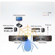 Переключатель, электрон, HDMI, 3> 1 телевизор/панель/монитор/проектор, без шнуров, (1920x1200 60Hz,480P/720P/1080i/1080P,HDMI 1.3/HDCP 1.1,пульт ДУ) true 4K HDMI фото 4