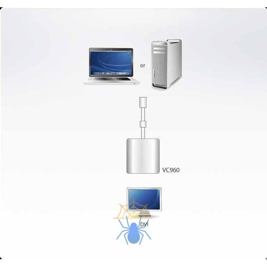 Переходник ATEN Mini DisplayPort(M) to DVI-D(F) Cable фото 2