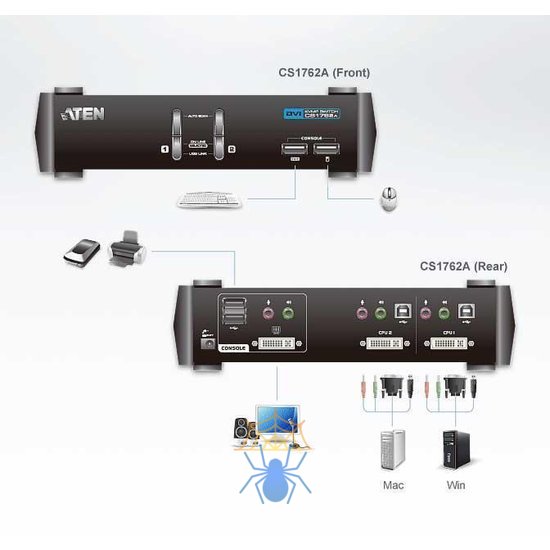 KVM-переключатель Aten CS1762A фото 4