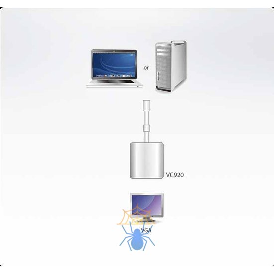 Переходник ATEN Mini DisplayPort(M) to VGA(F) Cable фото 2