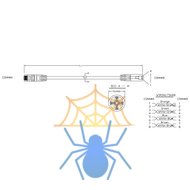 Hyperline PC-LPM-UTP-RJ45-RJ45-C5e-0.5M-LSZH-OR Патч-корд U/UTP, Cat.5е (100% Fluke Component Tested), LSZH, 0.5 м, оранжевый фото 2