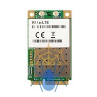 Модем MikroTik R11e-LTE фото