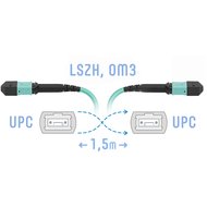 Патчкорд оптический MPO/UPC FF MM 1.5 метра (Cross) SNR SNR-PC-MPO/UPC-MPO/UPC-FF-MM-8F-1.5m