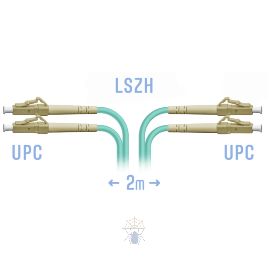 Патчкорд оптический B-Optix LC/UPC MM Duplex 2 метра фото