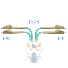 Патчкорд оптический B-Optix LC/UPC MM Duplex 2 метра фото