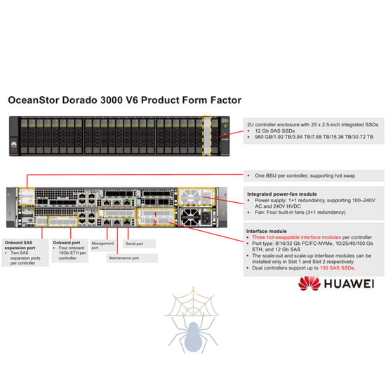 Система Хранения Данных Huawei OceanStor Dorado 3000 V6, 8x1GE, 8x10G SFP+, 4xSAS12G Ext., 25xSAS SSD, 128Gb Cache фото 2