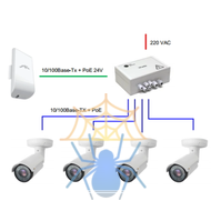 Уличный неуправляемый коммутатор PSW-1-45 WiFi для подключения 4 камер c возможностью подключения WiFi-точки доступа с питанием РоЕ 24V фото 4