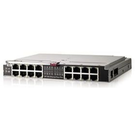 Модуль транзита Ethernet HP 406740-B21