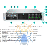 Шасси сервера HP Proliant DL380 Gen9, 8SFF, P440ar/2GB FBWC фото 2