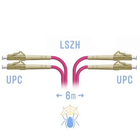 Патчкорд оптический LC/UPC-LC/UPC MM (OM4) Duplex 6 метров фото
