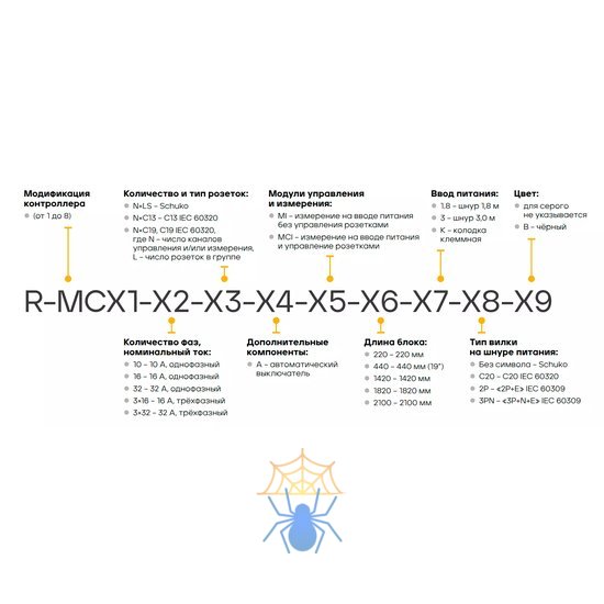 R-MC3-32-2X2S-440-K фото 2