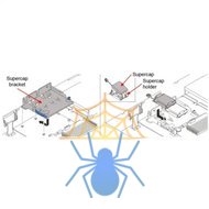 SR635/SR655 Supercap Installation Kit фото