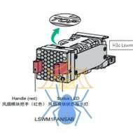 Блок вентиляторов H3C LSWM1FANSAB фото 2