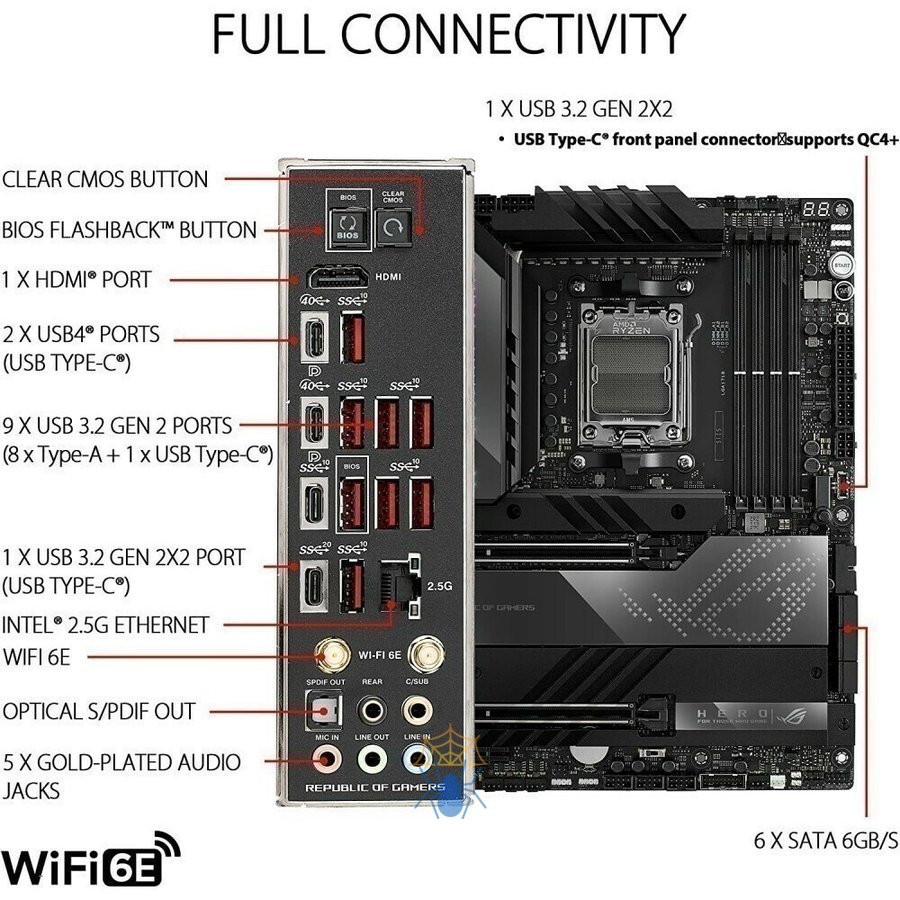 Материнская плата Asus ROG CROSSHAIR X670E HERO SocketAM5 AMD X670 4xDDR5 ATX AC`97 8ch(7.1) 2.5Gg RAID+HDMI фото 5