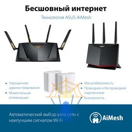 Роутер беспроводной Asus RT-AX88U PRO AX6000 10/100/1000/2500BASE-TX/4G ready черный фото 7