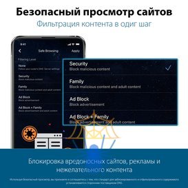 Роутер беспроводной Asus RT-AX88U PRO AX6000 10/100/1000/2500BASE-TX/4G ready черный фото 12