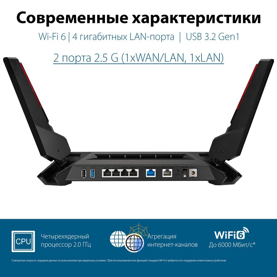 Роутер беспроводной Asus GT-AX6000 AX6000 100/1000/2500BASE-T черный фото 8