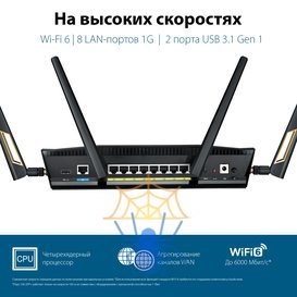 Роутер беспроводной Asus RT-AX88U PRO AX6000 10/100/1000/2500BASE-TX/4G ready черный фото 13