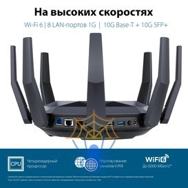 Роутер беспроводной Asus RT-AX89X AX6000 100/1000/10000BASE-T черный фото 9