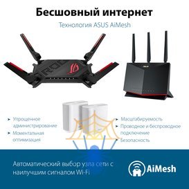 Роутер беспроводной Asus GT-AX6000 AX6000 100/1000/2500BASE-T черный фото 5