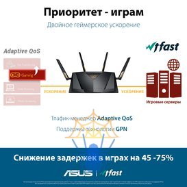 Роутер беспроводной Asus RT-AX88U PRO AX6000 10/100/1000/2500BASE-TX/4G ready черный фото 6