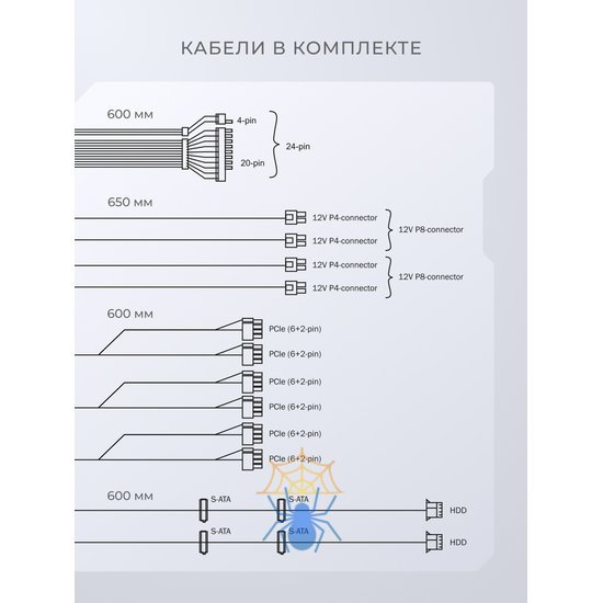 Блок питания Hiper ATX 750W HPB-750FMK2 80+ gold 24pin APFC 120mm fan 6xSATA Cab Manag RTL фото 7