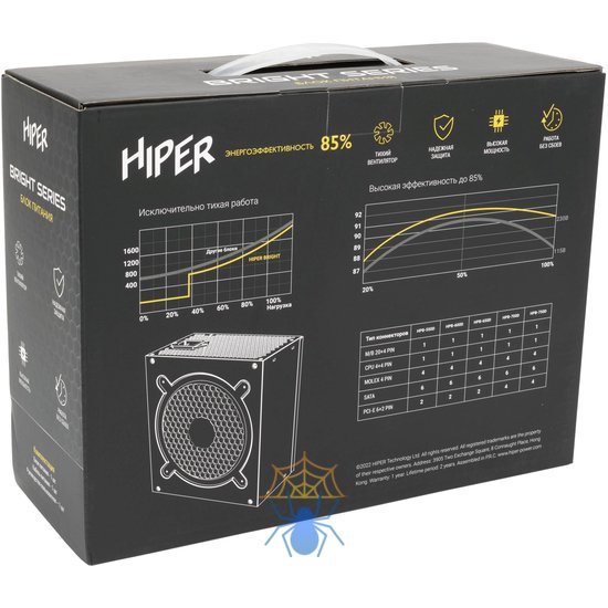 Блок питания Hiper ATX 750W HPB-750D 80+ bronze (20+4pin) APFC 120mm fan 6xSATA фото 11