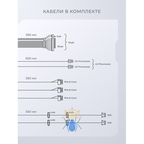 Блок питания Hiper ATX 700W HPB-700FMK2 80+ gold (20+4pin) APFC 120mm fan 6xSATA Cab Manag RTL фото 6